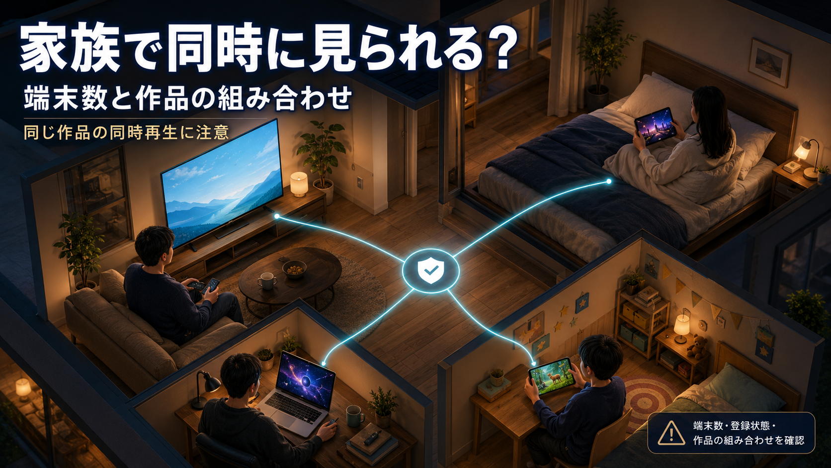 家の中のテレビ、パソコン、タブレット、スマートフォンで家族が別々の作品を同時視聴するイメージ