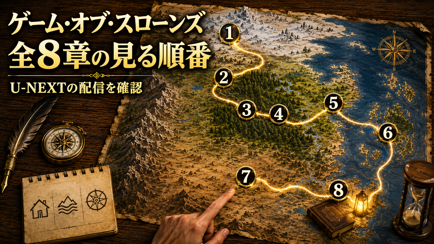 木製机に広げた架空の地図上で、第一章から最終章までを表す8つの目印が光の道でつながっているイメージ