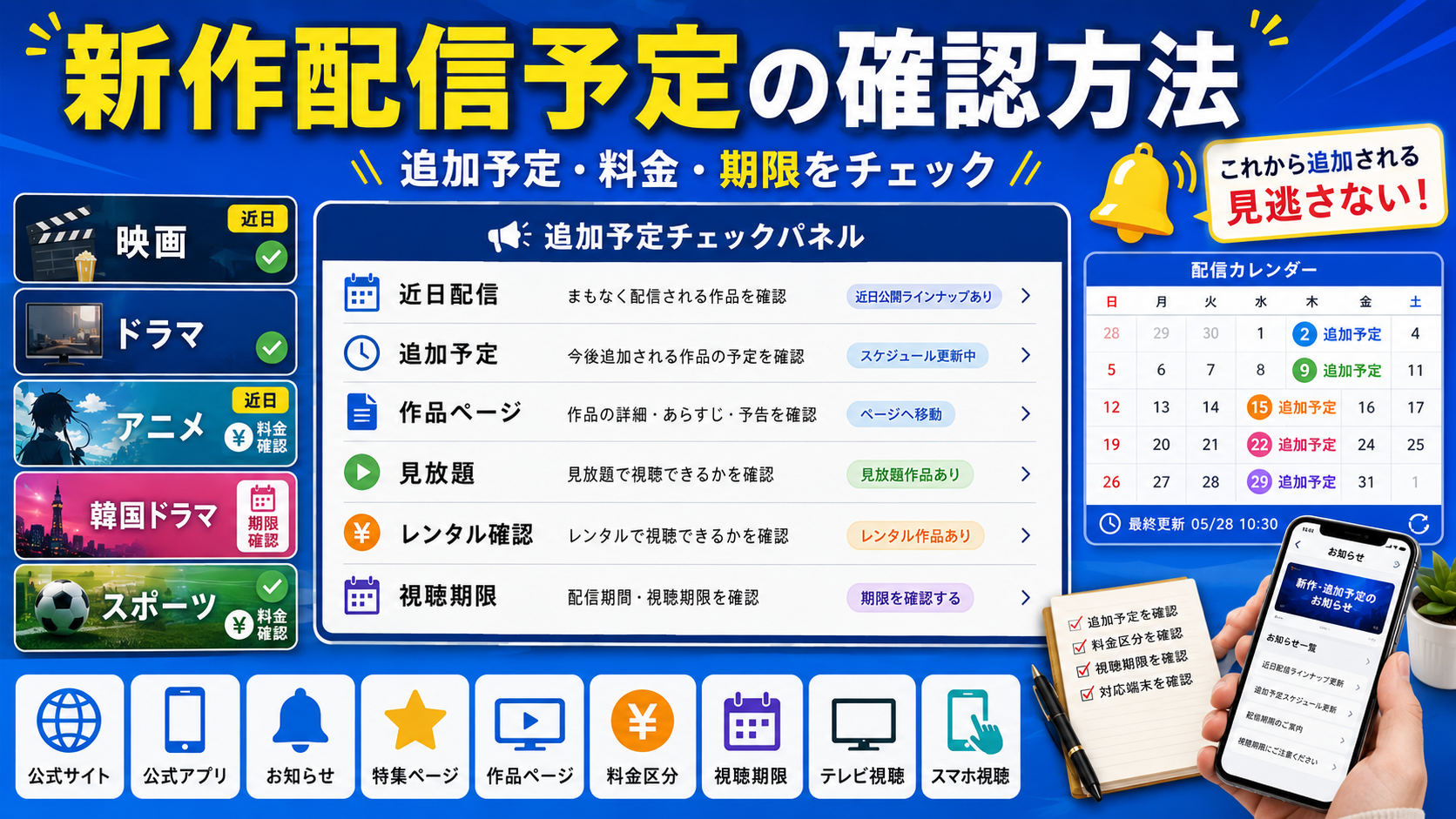 動画配信サービスで新作配信予定や追加作品を確認するイメージ