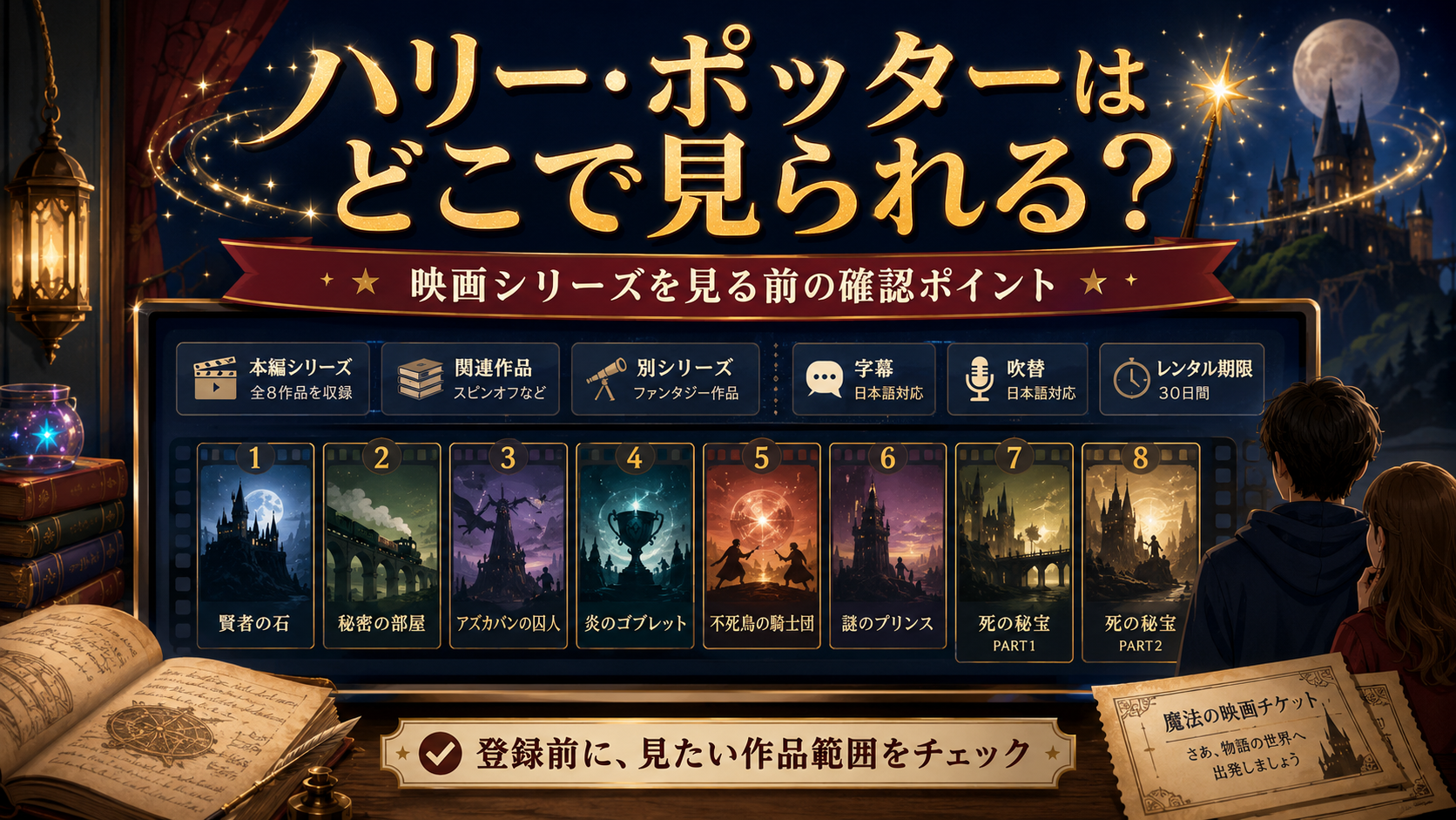 架空の映画シリーズ選択画面でハリー・ポッター本編シリーズや関連作品、字幕吹替、レンタル期限を確認するイメージ