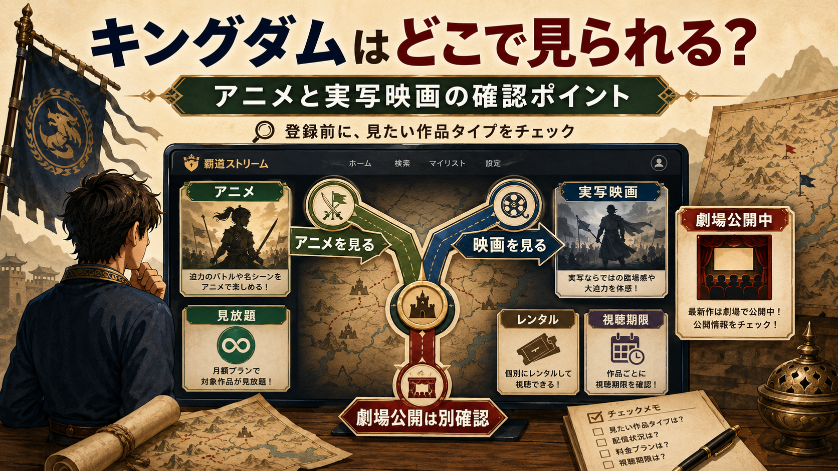 架空の配信サービス画面でキングダムのアニメ・実写映画・劇場公開作品を分けて確認するイメージ